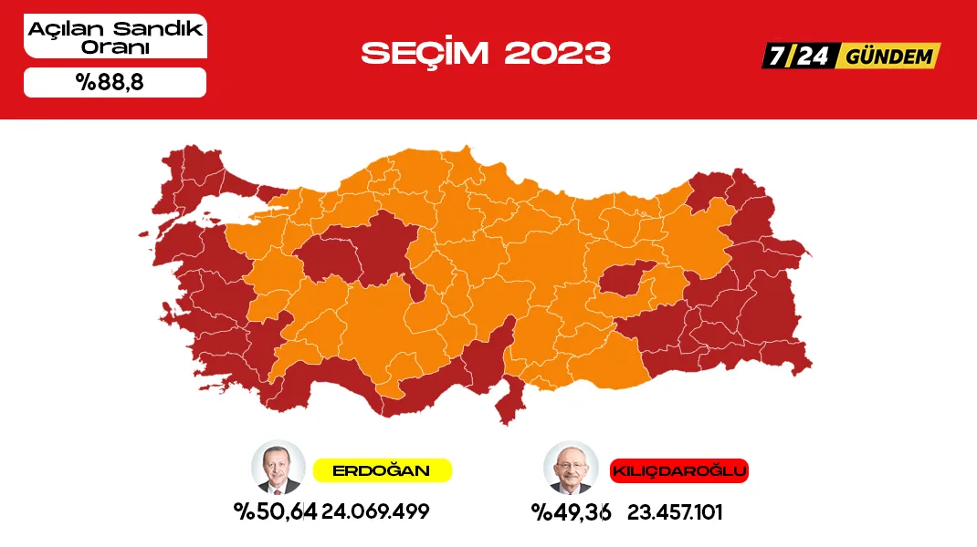 ANKA ve Anadolu Ajansı’na göre son durum